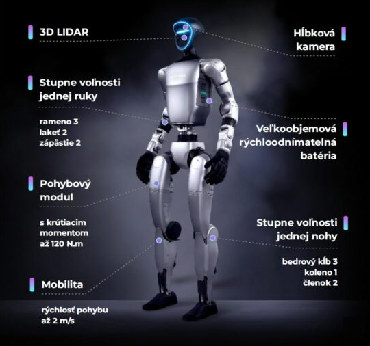 Humanoidný robot G1 - vlastnosti